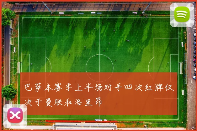 巴萨本赛季上半场对手四次红牌仅次于曼联和洛里昂